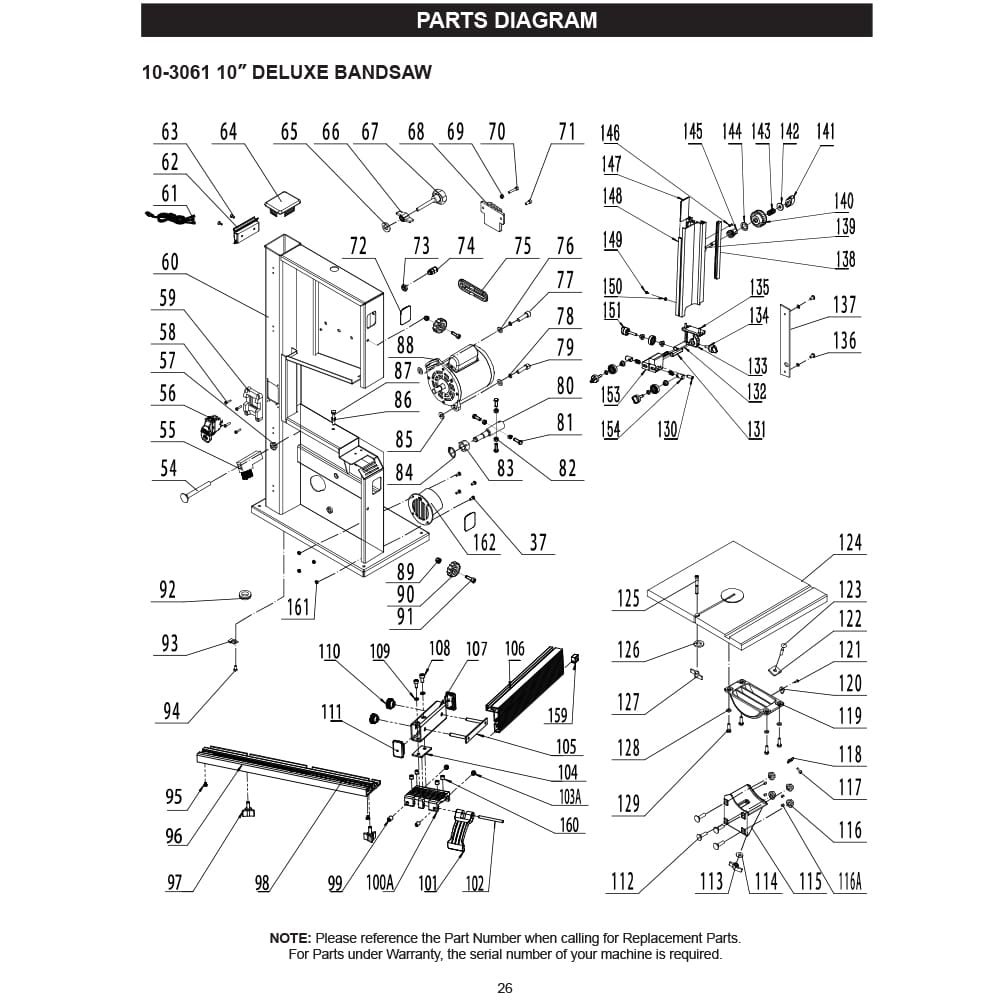Model 10-3061: 10′′ Deluxe Bandsaw Parts - Image 2