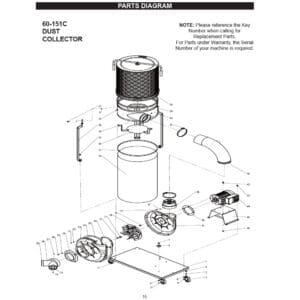 Model 60-151C:  1.5 HP Dust Collector Parts
